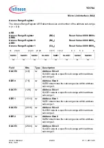 Предварительный просмотр 2042 страницы Infineon Technologies TC1784 User Manual