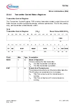 Предварительный просмотр 2044 страницы Infineon Technologies TC1784 User Manual