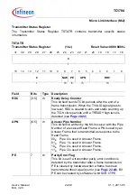 Предварительный просмотр 2047 страницы Infineon Technologies TC1784 User Manual