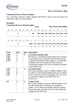 Предварительный просмотр 2053 страницы Infineon Technologies TC1784 User Manual