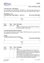 Предварительный просмотр 2056 страницы Infineon Technologies TC1784 User Manual