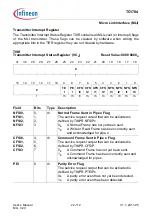 Предварительный просмотр 2061 страницы Infineon Technologies TC1784 User Manual