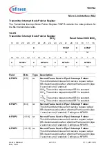 Предварительный просмотр 2063 страницы Infineon Technologies TC1784 User Manual