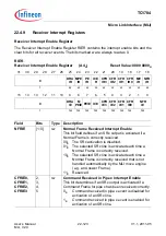 Предварительный просмотр 2072 страницы Infineon Technologies TC1784 User Manual