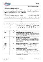 Предварительный просмотр 2075 страницы Infineon Technologies TC1784 User Manual