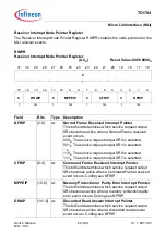 Предварительный просмотр 2077 страницы Infineon Technologies TC1784 User Manual