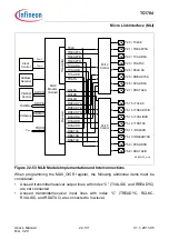 Предварительный просмотр 2080 страницы Infineon Technologies TC1784 User Manual