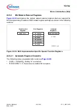 Предварительный просмотр 2081 страницы Infineon Technologies TC1784 User Manual