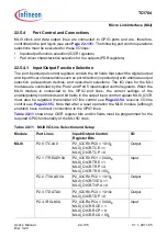 Предварительный просмотр 2084 страницы Infineon Technologies TC1784 User Manual