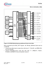 Предварительный просмотр 2089 страницы Infineon Technologies TC1784 User Manual