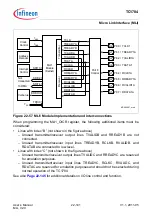 Предварительный просмотр 2090 страницы Infineon Technologies TC1784 User Manual