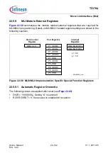 Предварительный просмотр 2091 страницы Infineon Technologies TC1784 User Manual