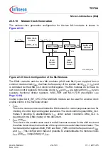 Предварительный просмотр 2092 страницы Infineon Technologies TC1784 User Manual