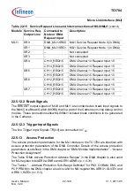 Предварительный просмотр 2098 страницы Infineon Technologies TC1784 User Manual