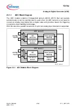 Предварительный просмотр 2108 страницы Infineon Technologies TC1784 User Manual