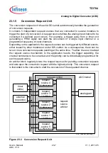 Предварительный просмотр 2113 страницы Infineon Technologies TC1784 User Manual