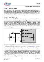 Предварительный просмотр 2117 страницы Infineon Technologies TC1784 User Manual