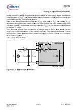 Предварительный просмотр 2119 страницы Infineon Technologies TC1784 User Manual