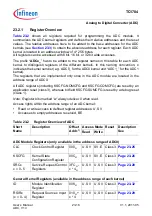 Предварительный просмотр 2122 страницы Infineon Technologies TC1784 User Manual