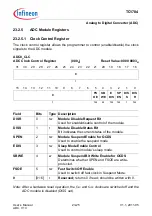 Предварительный просмотр 2131 страницы Infineon Technologies TC1784 User Manual