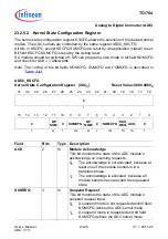 Предварительный просмотр 2132 страницы Infineon Technologies TC1784 User Manual