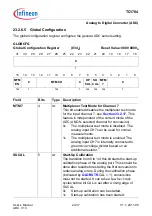 Предварительный просмотр 2143 страницы Infineon Technologies TC1784 User Manual