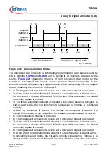 Предварительный просмотр 2151 страницы Infineon Technologies TC1784 User Manual