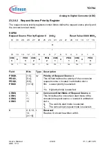 Предварительный просмотр 2154 страницы Infineon Technologies TC1784 User Manual