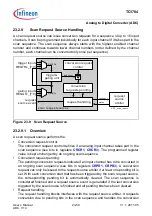 Предварительный просмотр 2156 страницы Infineon Technologies TC1784 User Manual