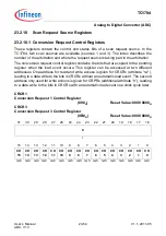 Предварительный просмотр 2160 страницы Infineon Technologies TC1784 User Manual