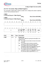 Предварительный просмотр 2163 страницы Infineon Technologies TC1784 User Manual