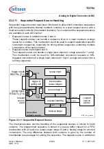 Предварительный просмотр 2166 страницы Infineon Technologies TC1784 User Manual