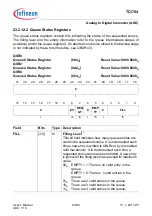 Предварительный просмотр 2174 страницы Infineon Technologies TC1784 User Manual