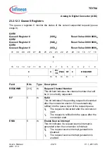 Предварительный просмотр 2176 страницы Infineon Technologies TC1784 User Manual