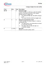 Предварительный просмотр 2177 страницы Infineon Technologies TC1784 User Manual