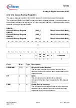 Предварительный просмотр 2178 страницы Infineon Technologies TC1784 User Manual