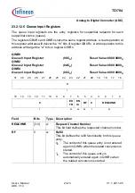 Предварительный просмотр 2180 страницы Infineon Technologies TC1784 User Manual