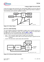 Предварительный просмотр 2184 страницы Infineon Technologies TC1784 User Manual