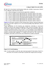 Предварительный просмотр 2185 страницы Infineon Technologies TC1784 User Manual