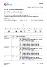 Предварительный просмотр 2187 страницы Infineon Technologies TC1784 User Manual