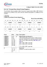 Предварительный просмотр 2194 страницы Infineon Technologies TC1784 User Manual