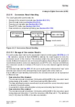 Предварительный просмотр 2196 страницы Infineon Technologies TC1784 User Manual