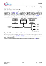 Предварительный просмотр 2199 страницы Infineon Technologies TC1784 User Manual