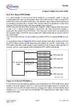 Предварительный просмотр 2200 страницы Infineon Technologies TC1784 User Manual