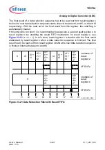 Предварительный просмотр 2203 страницы Infineon Technologies TC1784 User Manual