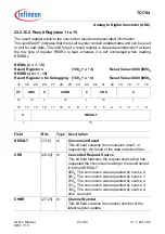 Предварительный просмотр 2206 страницы Infineon Technologies TC1784 User Manual