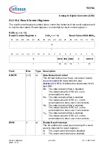 Предварительный просмотр 2209 страницы Infineon Technologies TC1784 User Manual