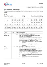 Предварительный просмотр 2211 страницы Infineon Technologies TC1784 User Manual