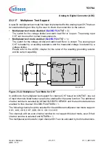 Предварительный просмотр 2217 страницы Infineon Technologies TC1784 User Manual