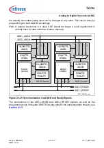 Предварительный просмотр 2223 страницы Infineon Technologies TC1784 User Manual